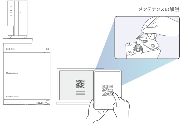 二次元コードナビゲーション