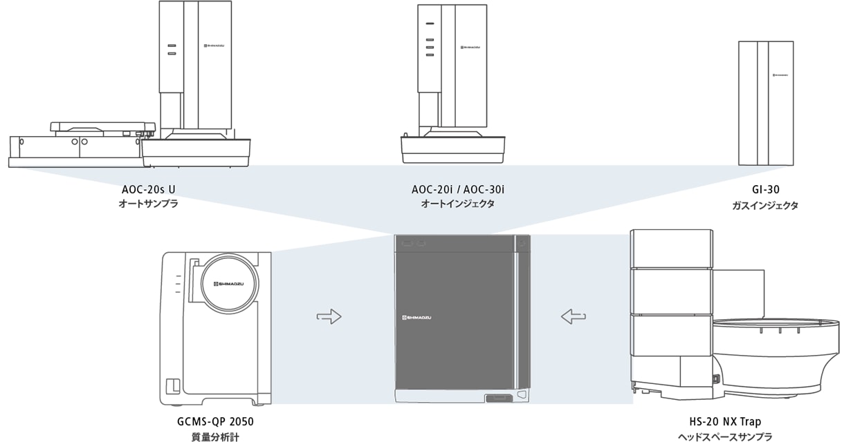 フレキシブル