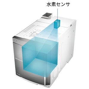 水素センサ