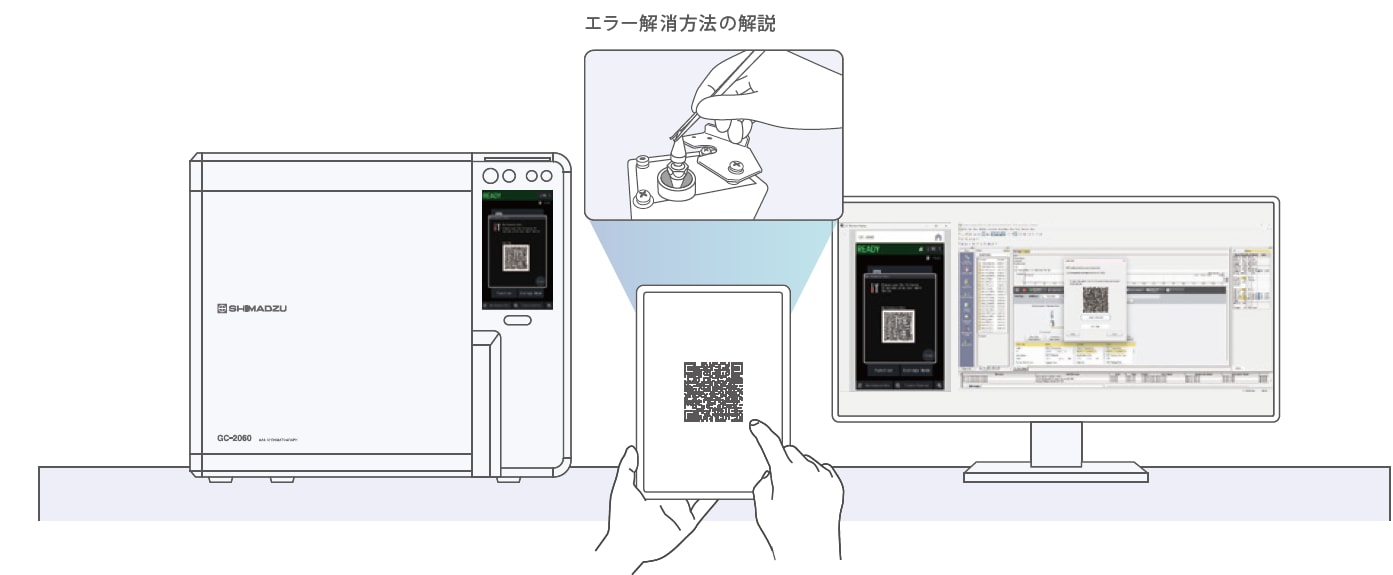 メンテナンスヘルプとトラブルシューティングガイド