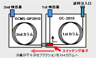 システム説明図