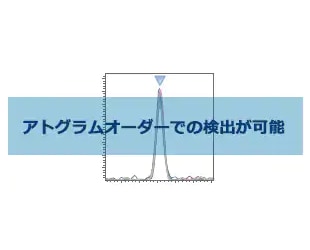 アトグラムオーダーでの検出下限を実現