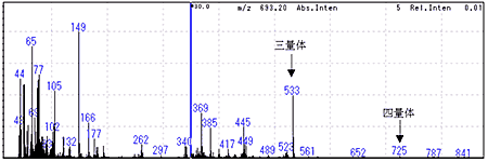 PETの分析