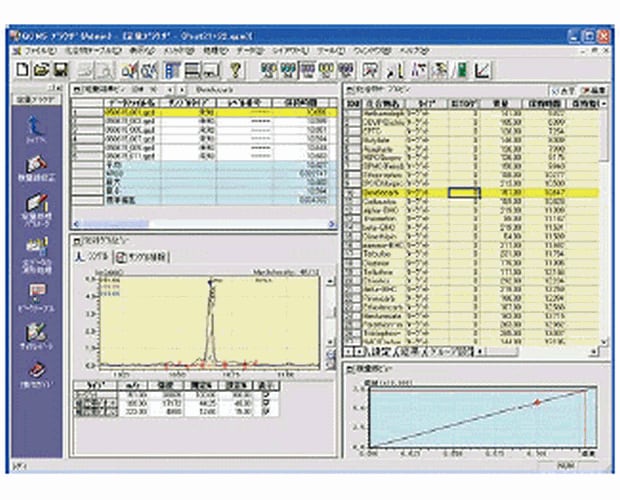 快適なデータ解析を実現