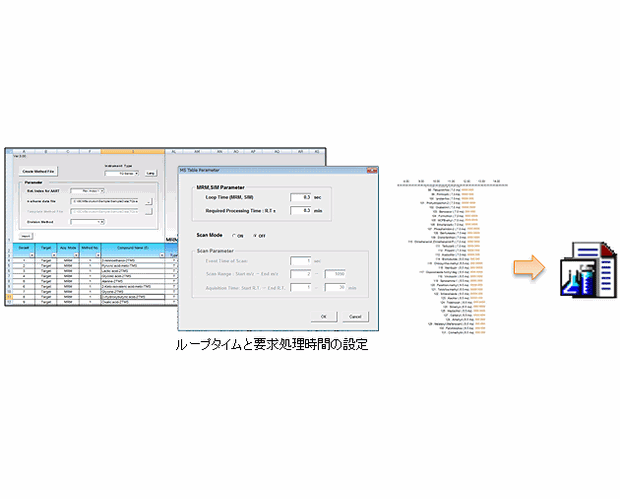 MRMメソッド作成を強力にサポート