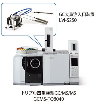 GC大量注入口装置 LVI-S250 / トリプル四重極型GC/MS/MS GCMS-TQ8040