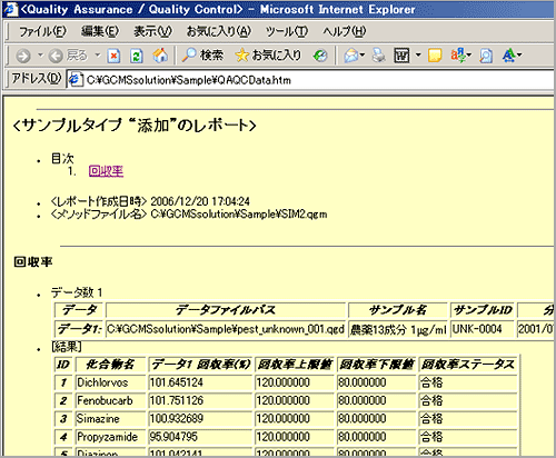 合否判定結果