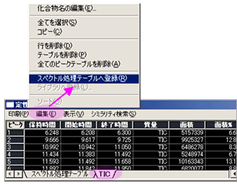 ［定性処理テーブル］の［TIC］タブ