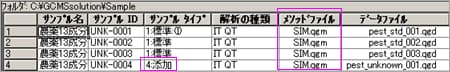 ［バッチテーブル］