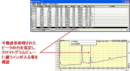 定性処理テーブルにて検出結果を確認