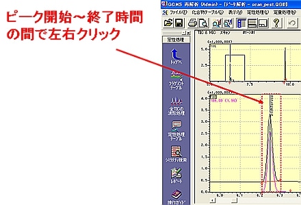 化合物名を表示させるクロマトグラムとピークの選択