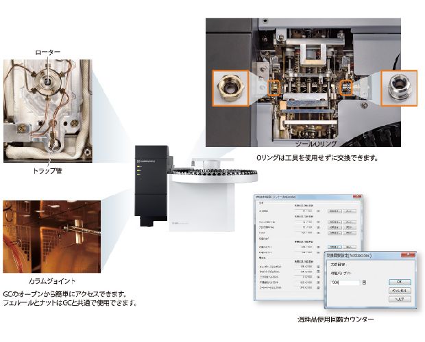 簡単な操作とメンテナンス性