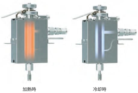 加熱時、冷却時の比較