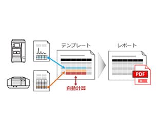 さまざまな装置のレポート作成