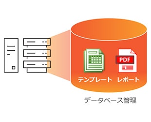 データインテグリティ対応