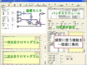 専用制御ソフト