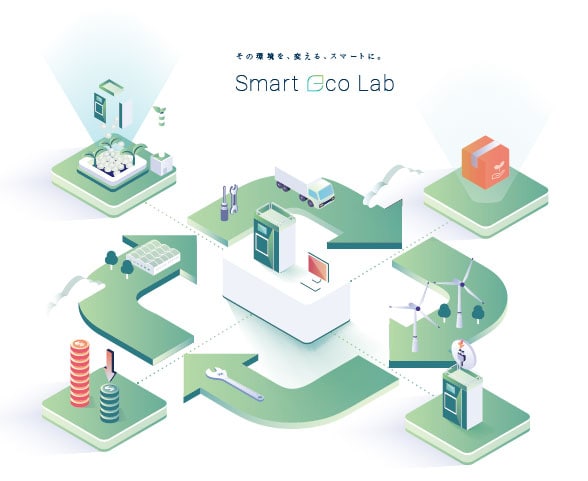 Smart eco Lab