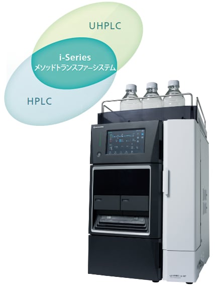 i-Series Plusイメージ i-Series Plusイメージ