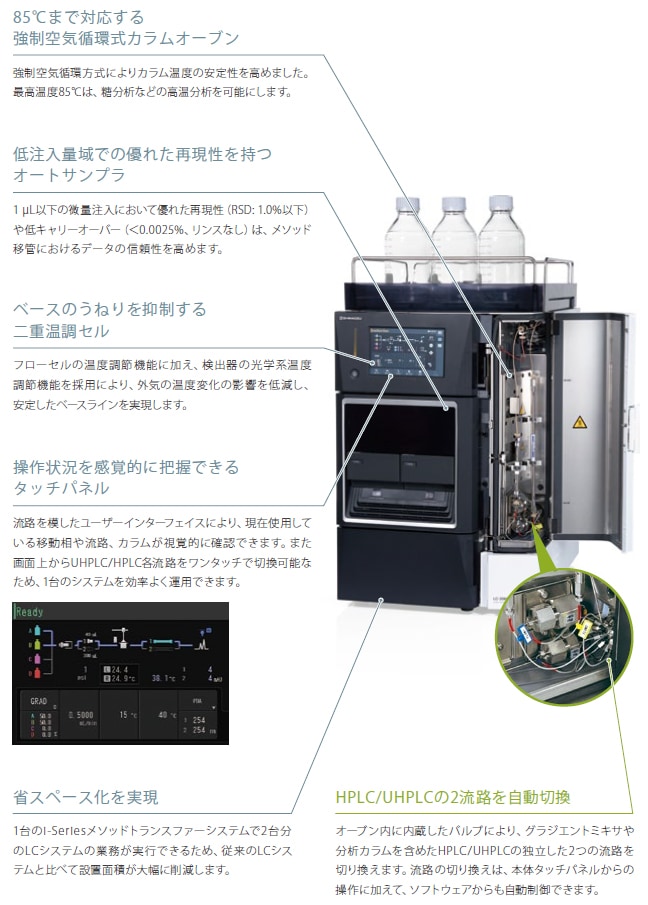 使いやすさを追求 ̶ 分析の基盤を支える基礎技術