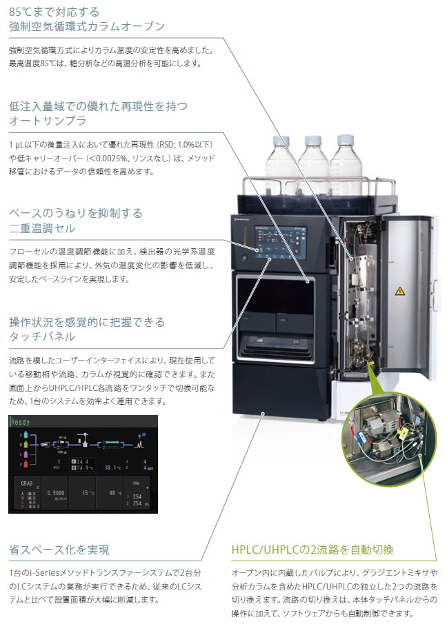 使いやすさを追求  ̶ 分析の基盤を支える基礎技術