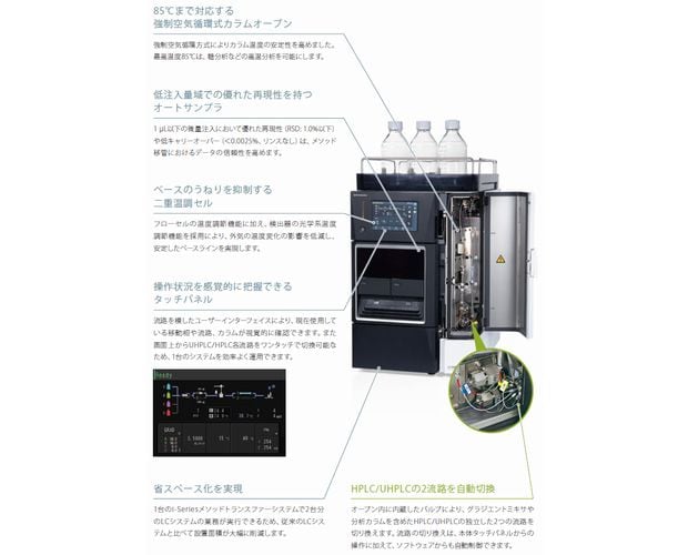 使いやすさを追求