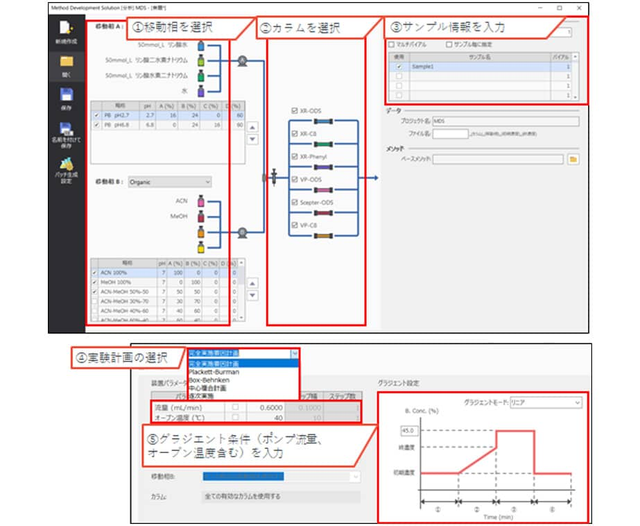 実験計画の選択画面