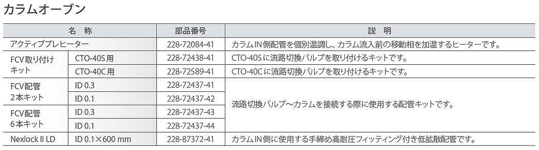 カラムオーブン
