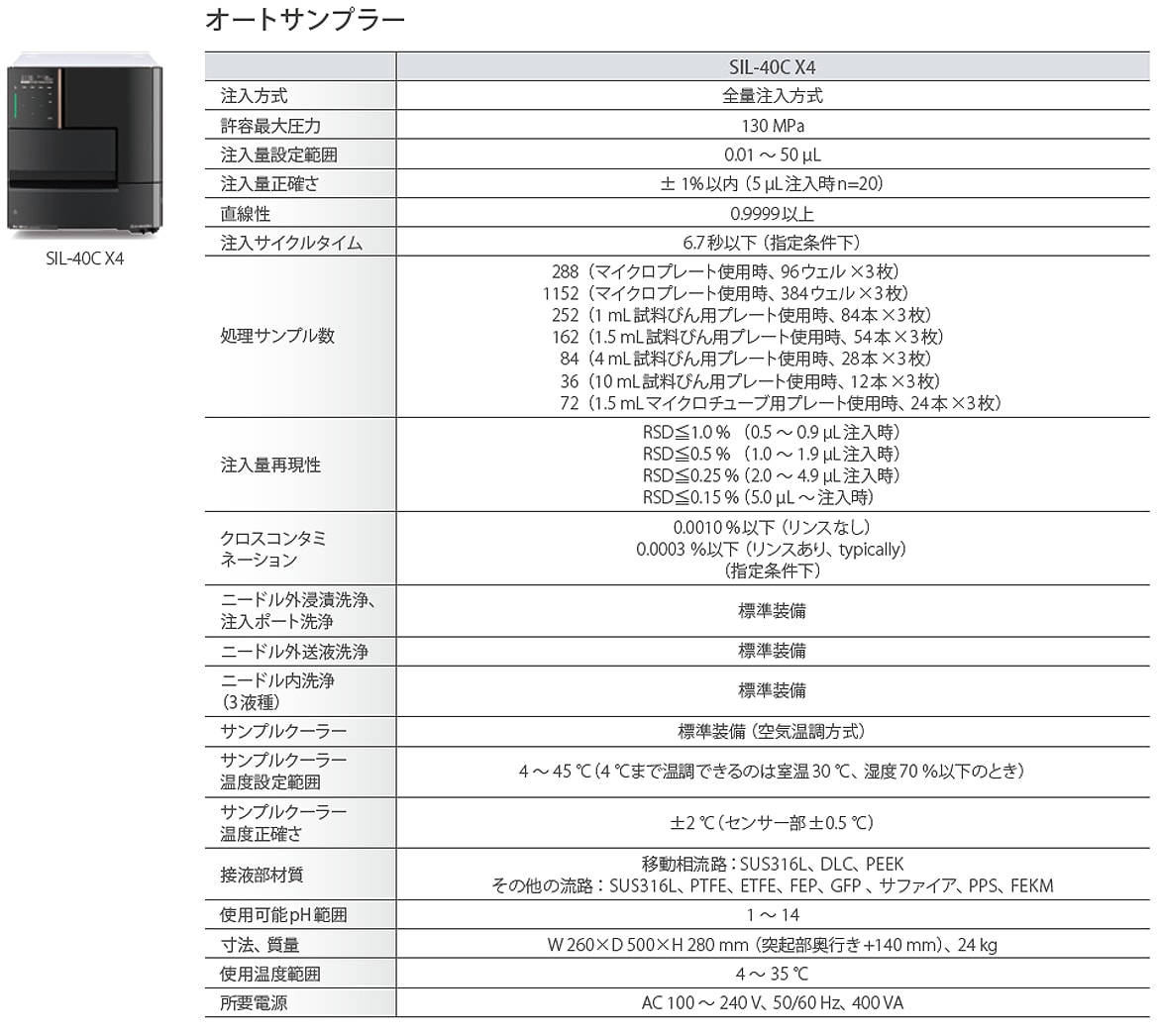 オートサンプラー