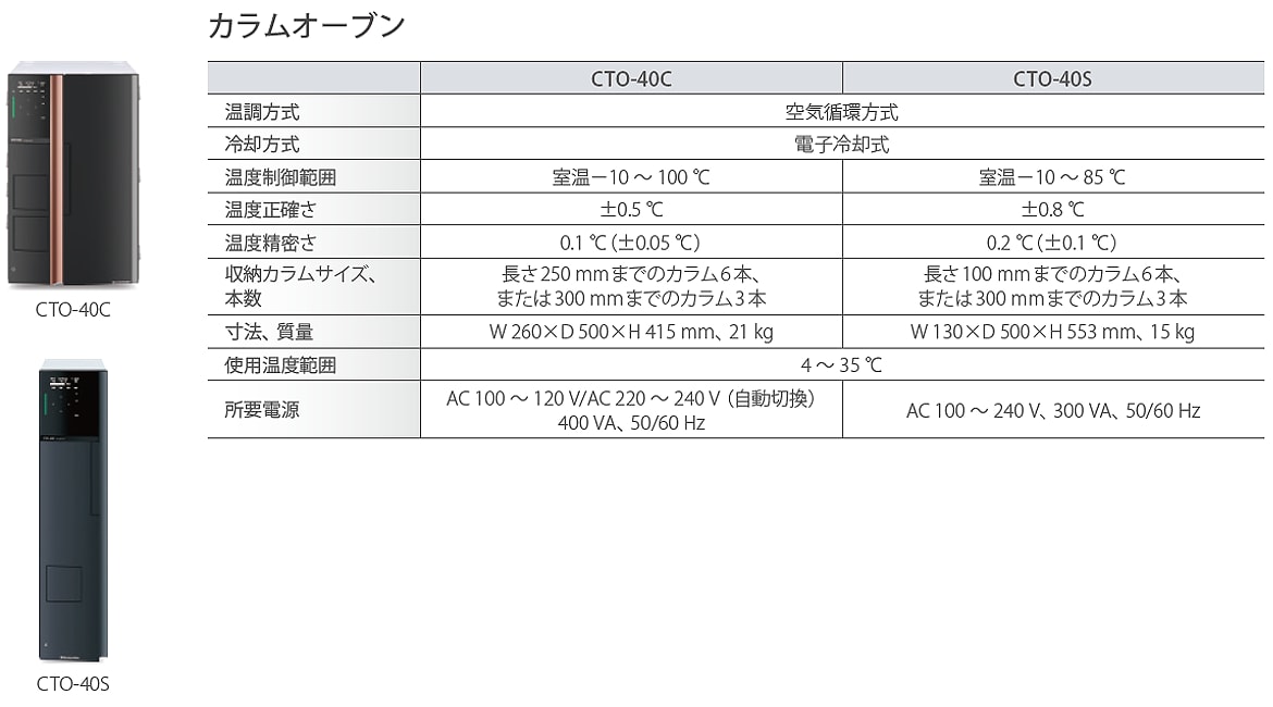 カラムオーブン