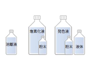 試薬調製は希釈と混合のみ