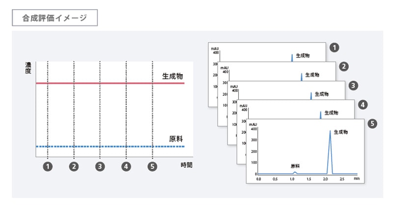 fig6