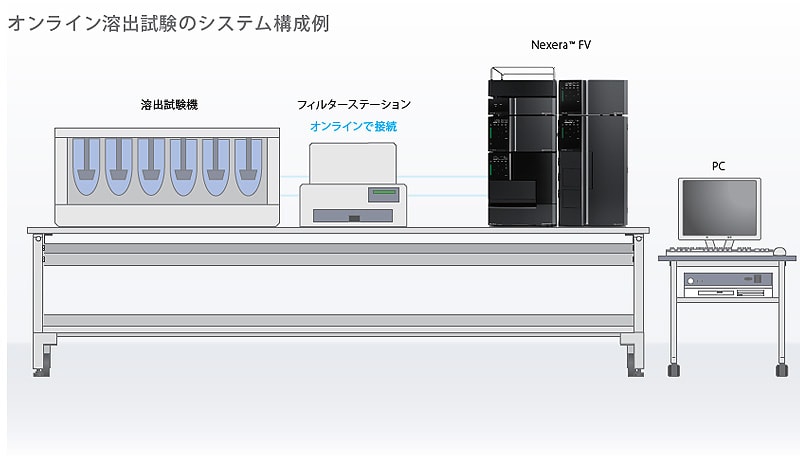 nexera_fv_10