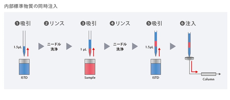 fig14