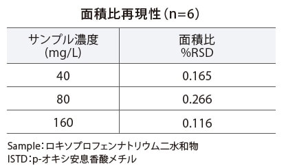 fig18