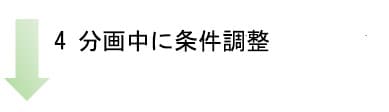 初めての方にも分かりやすいシンプル設定