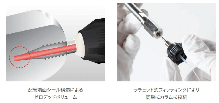 金属吸着抑制と耐圧105 MPaを両立