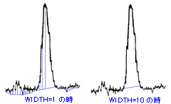 WIDTHの違い