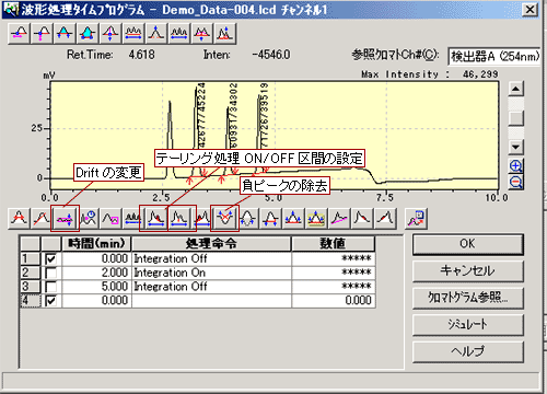 波形処理タイムプログラム