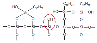 図3　3 官能性有機シランにより調製されたODS の一例