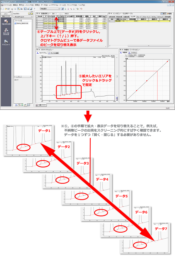 複数データをまとめて確認！