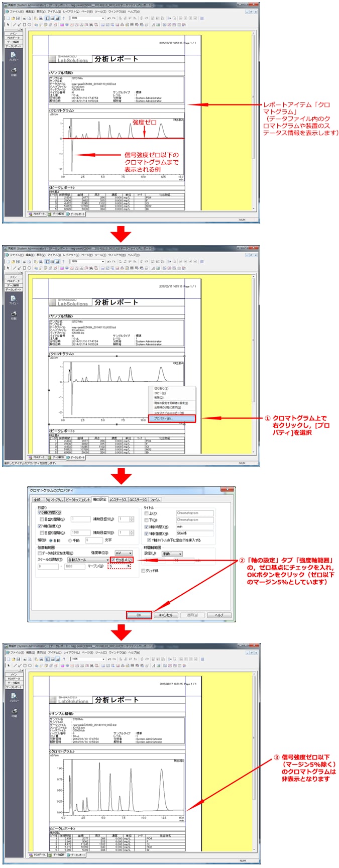 データレポート作成において，クロマトグラムのマイナスピークを非表示にする方法