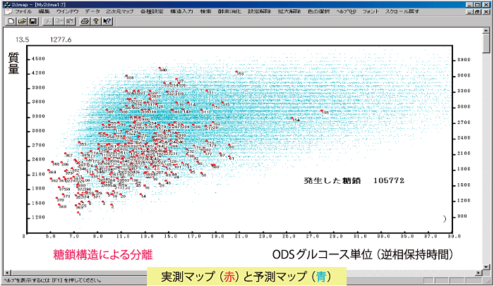 新2次元糖鎖マップ