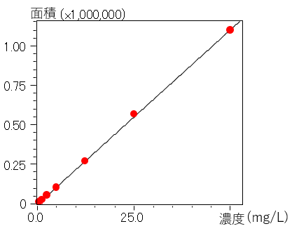 c6nq2v0000016xtta