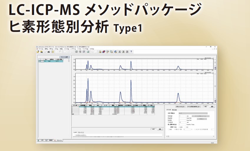 ヒ素形態別分析Type1