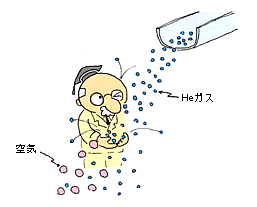 Heパージのイメージ