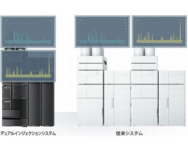 多彩な機能を備えた省スペースLC