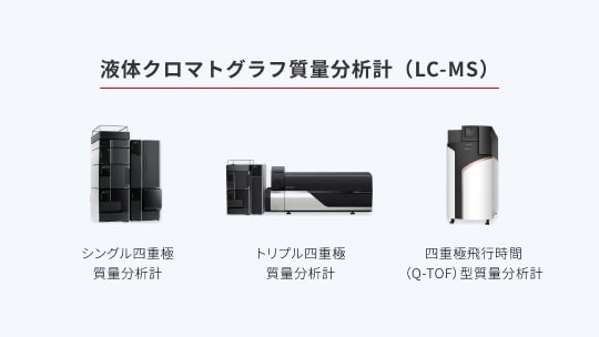 液体クロマトグラフ質量分析計の製品写真
