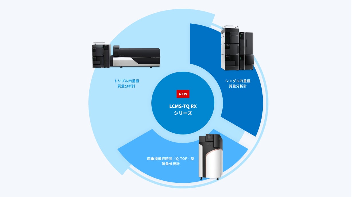 製品紹介
