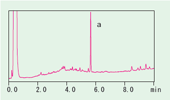 図3　不純物a の2 次元目のクロマトグラム