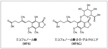 ミコフェノール酸とその代謝物の構造式